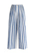 Front Pleats Detail Wide Leg Trousers